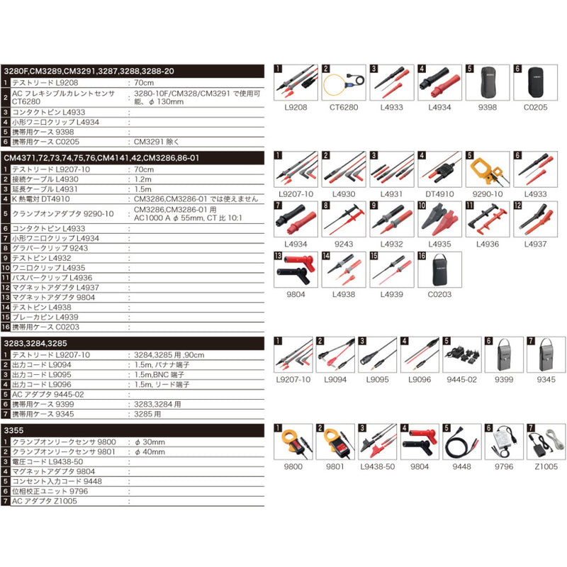 ＨＩＯＫＩ　ＡＣクランプメータ　ＣＭ３２８９ メーカー直送 ▼返品・キャンセル不可【他商品との同時購入不可】