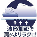 波型加工プレミアリッチ5.0 シングル TRPRWS81 メーカー直送 ▼返品・キャンセル不可【他商品との同時購入不可】