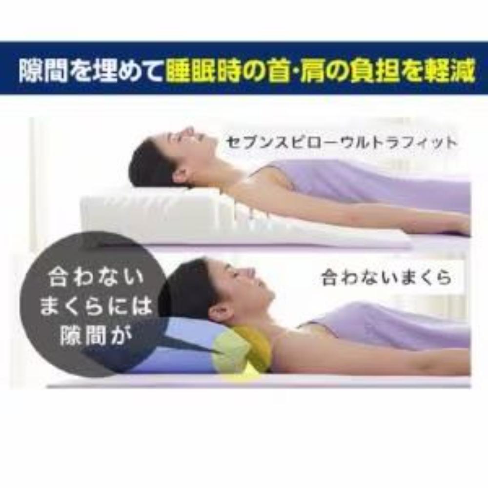 セブンスピローウルトラフィット 洗えるプラスS TR7AWS01 【直送品
