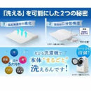 セブンスピローウルトラフィット 洗えるプラスS TR7AWS01 メーカー直送 ▼返品・キャンセル不可【他商品との同時購入不可】