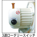 工場扇（大型扇風機）スタンド型 樹脂ハネ45cm 単相100V メーカー直送 ▼返品・キャンセル不可【他商品との同時購入不可】