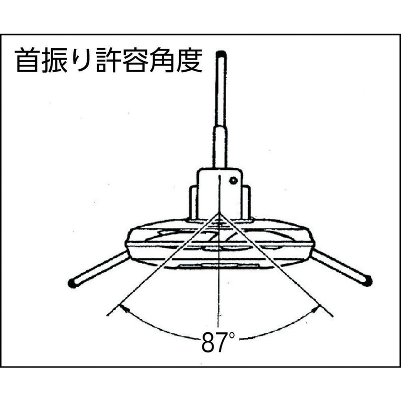 工場扇 スタンドタイプMS 単相100V 樹脂ハネ45cm メーカー直送 ▼返品・キャンセル不可【他商品との同時購入不可】