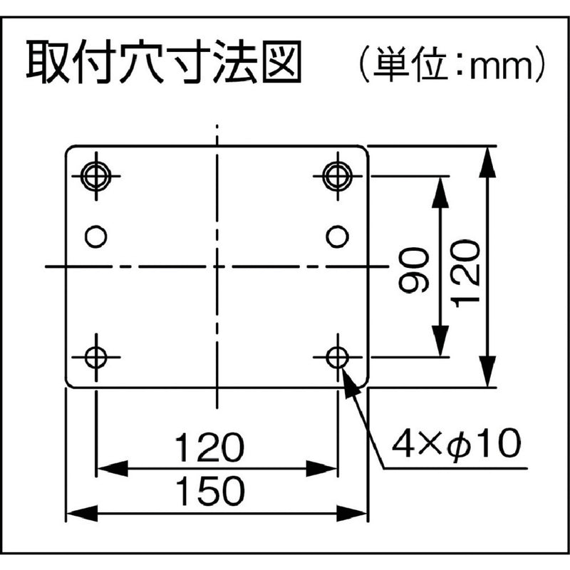 Suiden ウォール扇 無段変速プラスチックハネ 単相200V メーカー直送 ▼返品・キャンセル不可【他商品との同時購入不可】