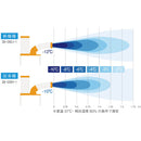 Suiden スポットエアコン 3口 首振りなし 三相200V メーカー直送 ▼返品・キャンセル不可【他商品との同時購入不可】