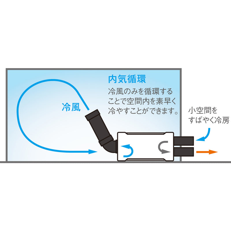 SS1SAG1 Suiden ハンディークーラー モスグリーン メーカー直送 ▼返品・キャンセル不可【他商品との同時購入不可】