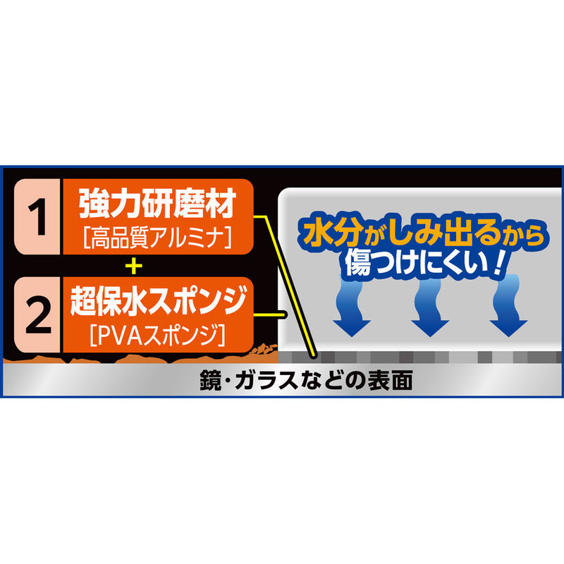 アイオン 鏡ガラス用 汚れ落とし ソフトタイプ
