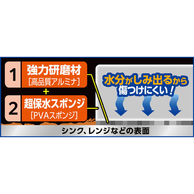 アイオン シンクまわり用 汚れ落とし