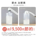藤栄 AIRY DROP エアリードロップ 浄水シャワーヘッド ブルー AD-304