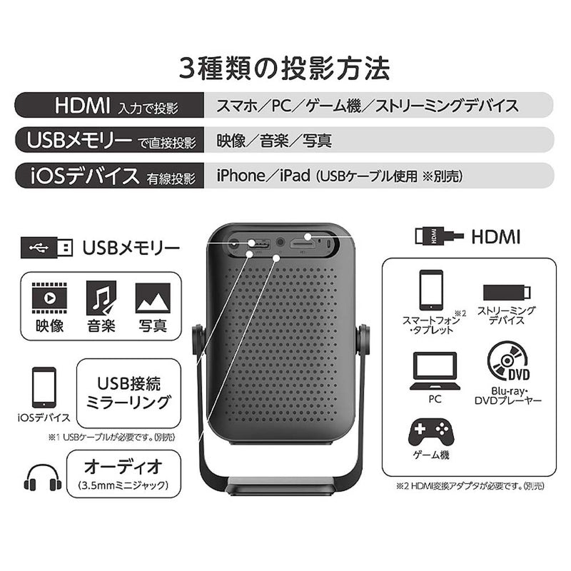 LCDプロジェクター RA-PB600 メーカー直送▼返品・キャンセル不可【他商品との同時購入不可】