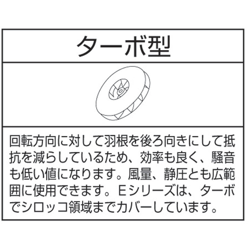 昭和 電動送風機 コンパクトシリーズ（0.2kW）右回転 メーカー直送 ▼返品・キャンセル不可【他商品との同時購入不可】