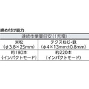 EZ7520XB Panasonic 充電マルチインパクト 【直送品】 返品・キャンセル・他商品と同時購入は不可