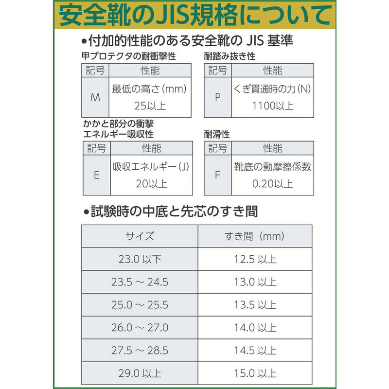 アシックス　ウィンジョブ７０Ｓ　ブラック×ガンメタル メーカー直送 ▼返品・キャンセル不可【他商品との同時購入不可】