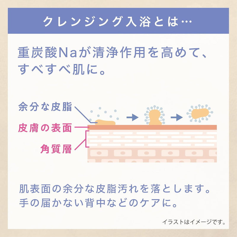 【医薬部外品】バスクリン 素肌クリア Aroma Collection50g×6包