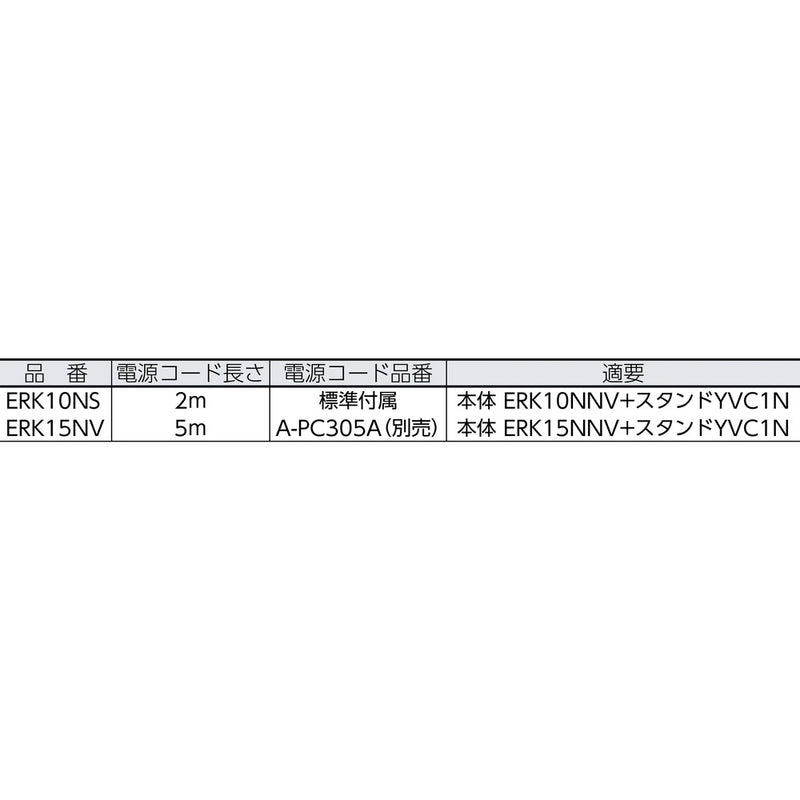 遠赤外線セラムヒート（シングルタイプ） ERK10NS メーカー直送 ▼返品・キャンセル不可【他商品との同時購入不可】