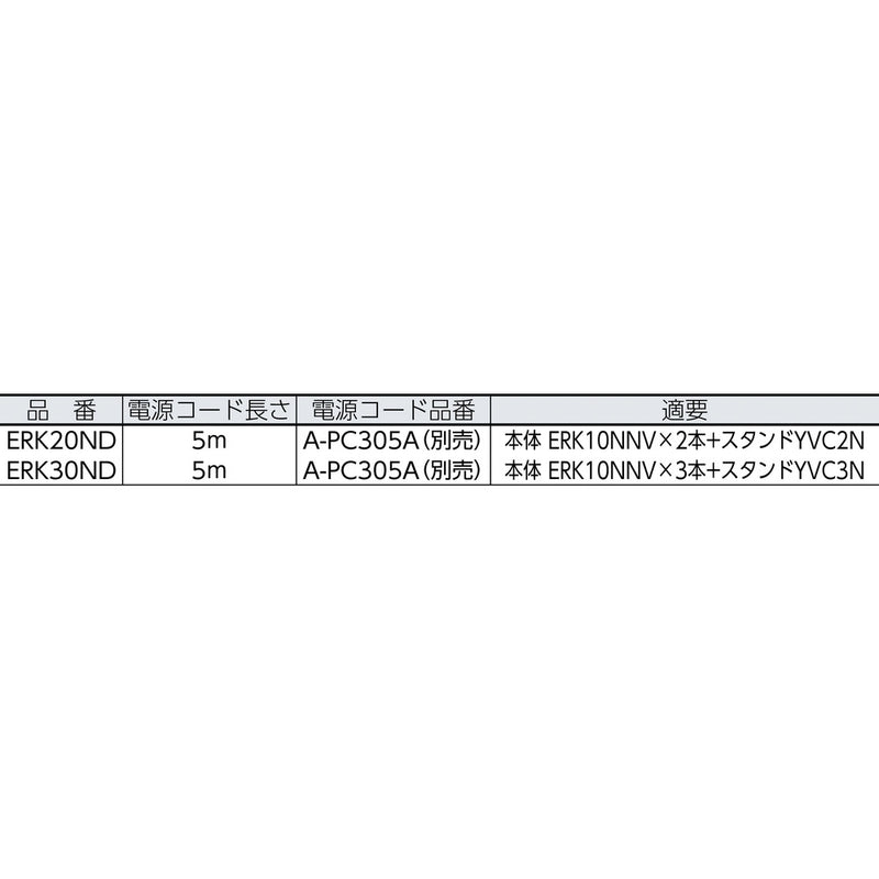 遠赤外線セラムヒート（シングルタイプ） ERK10NS メーカー直送 ▼返品・キャンセル不可【他商品との同時購入不可】