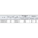 Panasonic 角穴カッター（14.4V 2.0Ah） 【直送品】 返品・キャンセル・他商品と同時購入は不可