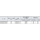 Panasonic 角穴カッター（14.4V 2.0Ah） 【直送品】 返品・キャンセル・他商品と同時購入は不可