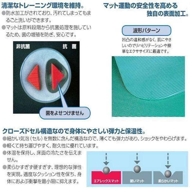 トレーニングマット  コロネラ AMF-320B  メーカー直送 ▼返品・キャンセル不可【他商品との同時購入不可】