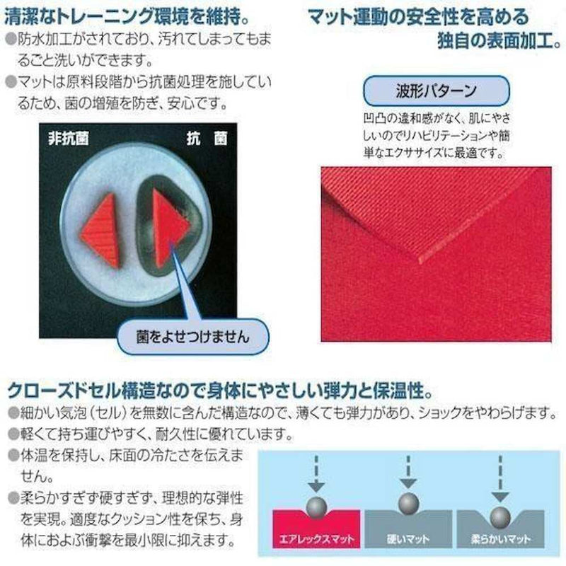 リハビリ,トレーニングマット  ヘラクレス AMF-330B メーカー直送 ▼返品・キャンセル不可【他商品との同時購入不可】