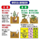 魚粉 10kg×2袋セット メーカー直送 ▼返品・キャンセル不可【他商品との同時購入不可】