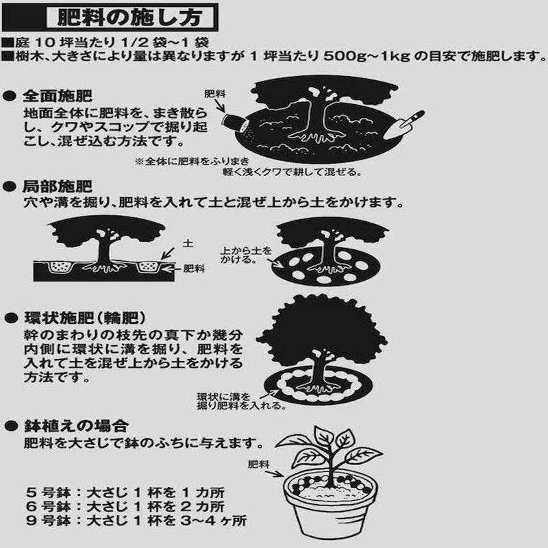 果樹・庭木の肥料 5kg 2袋セット メーカー直送 ▼返品・キャンセル不可【他商品との同時購入不可】