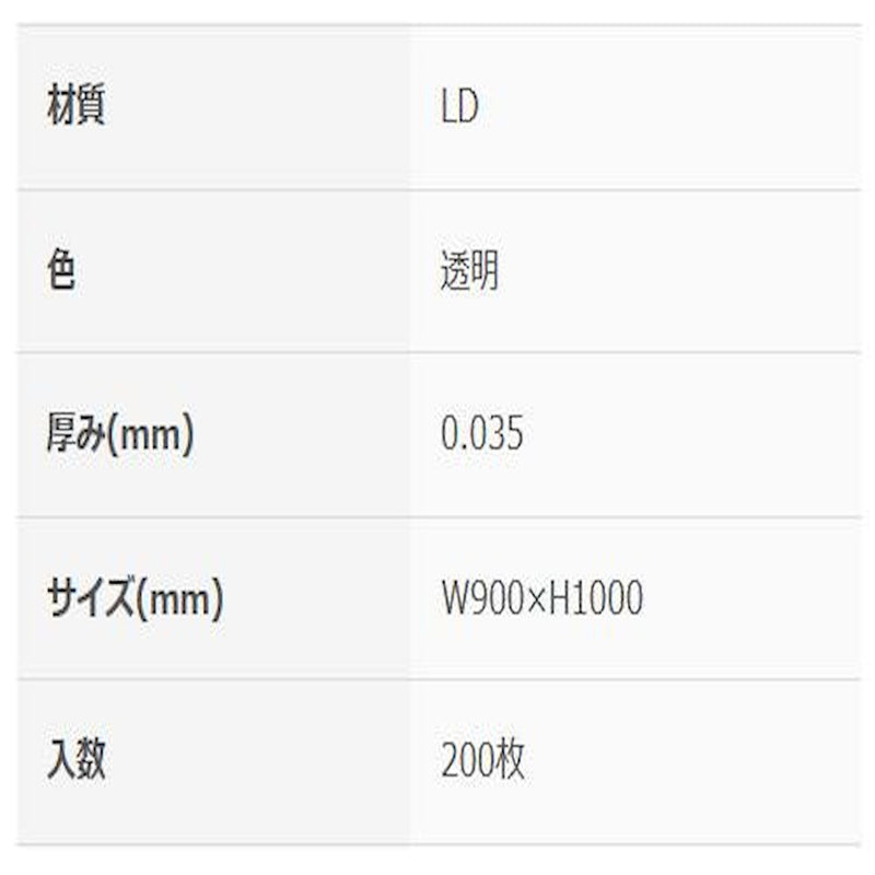 ポリバックエコノミーBOX90L 透明200P 40301 メーカー直送 ▼返品キャンセル不可【他商品との同時購入不可】