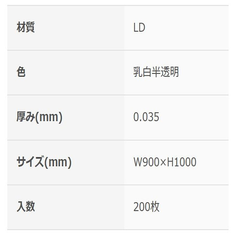 ポリバックエコノミーBOX90L 乳白半透明200P 40303 メーカー直送 ▼返品キャンセル不可【他商品との同時購入不可】