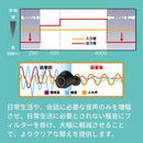 充電式両耳集音器 聞こえーる ブラック KSOK-01-1 【直送品】 返品・キャンセル・他商品と同時購入は不可