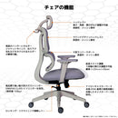 ゲーミングチェア ホーネット ミントグリーン 【直送品】 返品・キャンセル・他商品と同時購入は不可