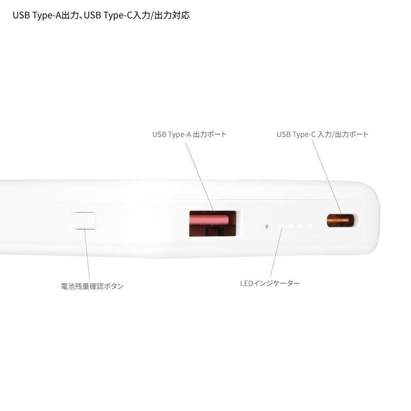 グルマンディーズ MagSafe対応 ワイヤレスリチウム充電器 5000mAh モモンガ 125g