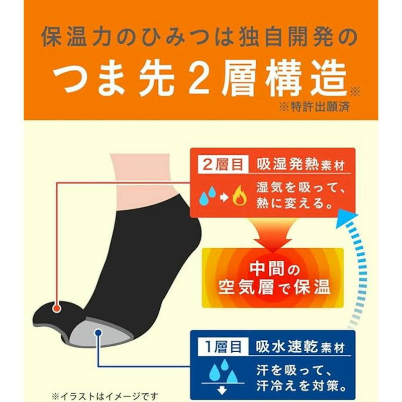 婦人ココピタプラスあったか実感ハイソックス丈
