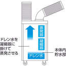 スポットエアコン （強冷却・ドレンレスタイプ） 首振り機能付 メーカー直送 ▼返品・キャンセル不可【他商品との同時購入不可】