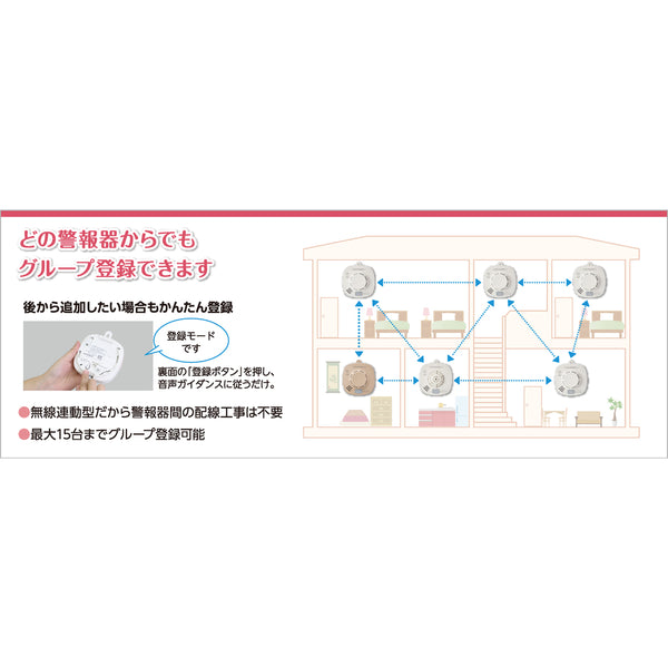 住宅用火災警報器 無線連動型（煙式・音声警報） メーカー直送 ▼返品・キャンセル不可【他商品との同時購入不可】