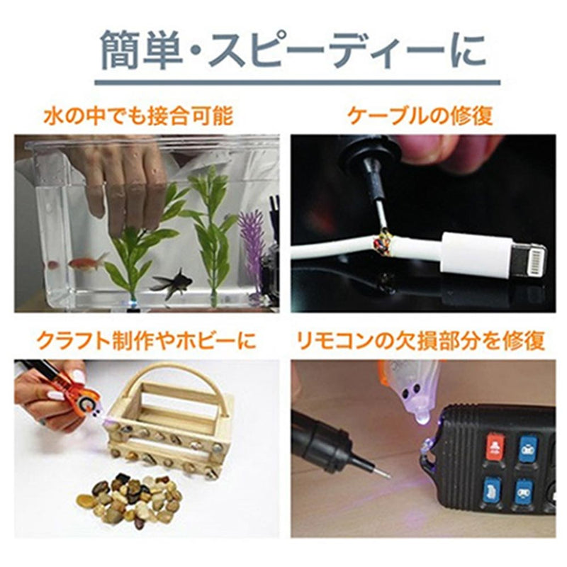 液体プラスチック接着剤キット BD-SKCJ メーカー直送 ▼返品・キャンセル不可【他商品との同時購入不可】