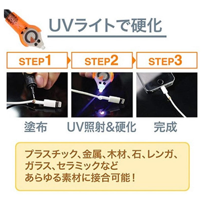 液体プラスチック接着剤キット BD-SKCJ メーカー直送 ▼返品・キャンセル不可【他商品との同時購入不可】