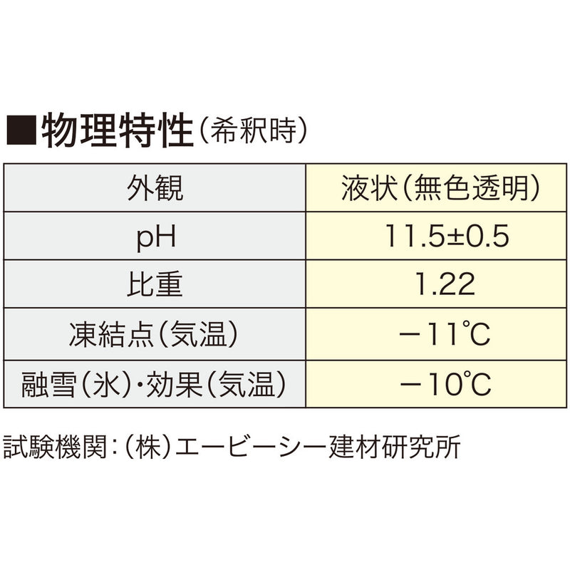 トーカスSi 6KG BTOKA003 メーカー直送 ▼返品・キャンセル不可【他商品との同時購入不可】