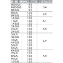 ASOH ORBIT ホースクリップ SUS 55～70 メーカー直送 ▼返品・キャンセル不可【他商品との同時購入不可】