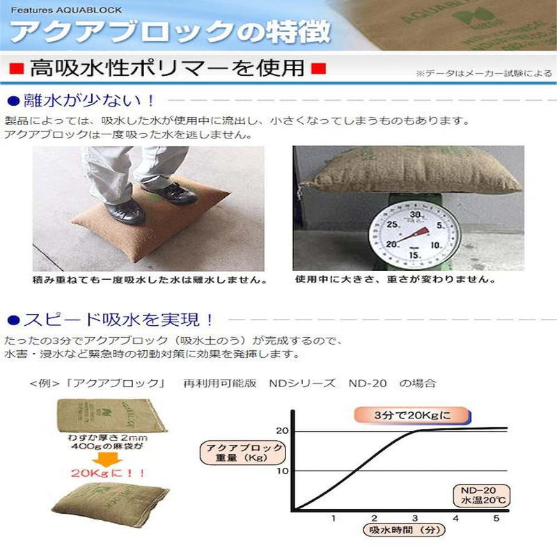 「アクアブロック」  再利用可能版(真水対応) ND-15 メーカー直送 ▼返品・キャンセル不可【他商品との同時購入不可】
