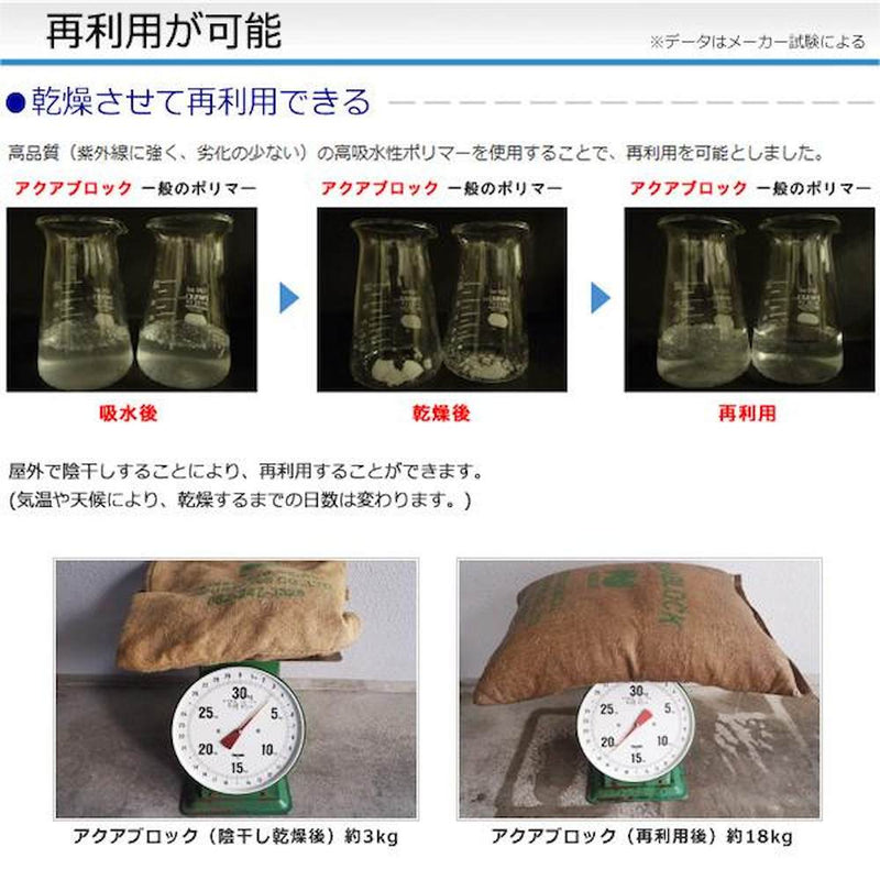 「アクアブロック」  再利用可能版(真水対応) ND-20 メーカー直送 ▼返品・キャンセル不可【他商品との同時購入不可】