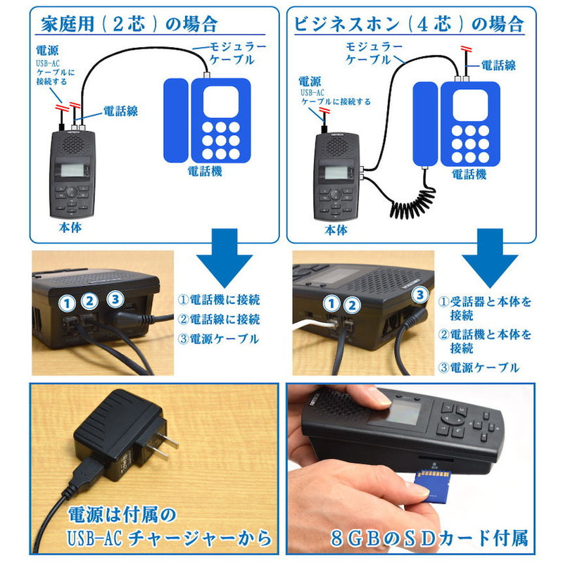 ビジネスホン対応「通話自動録音BOX2」 ANDTREC2 メーカー直送 ▼返品・キャンセル不可【他商品との同時購入不可】