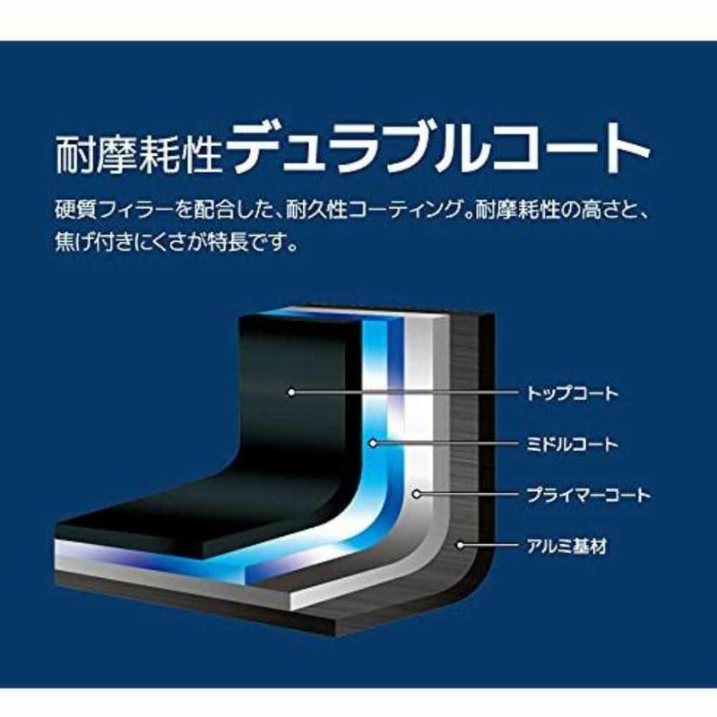 サーモス 取っ手のとれるフライパン9点 KSC-9A 9点セット