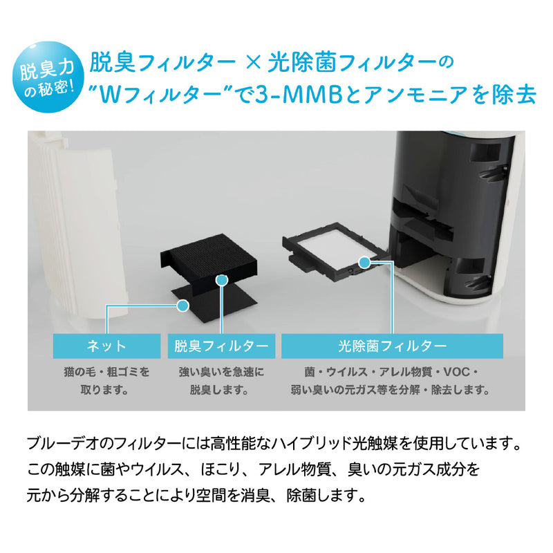 にゃんこモデル ブルーデオS MC-S311C 脱臭除菌 空気清浄 【直送品