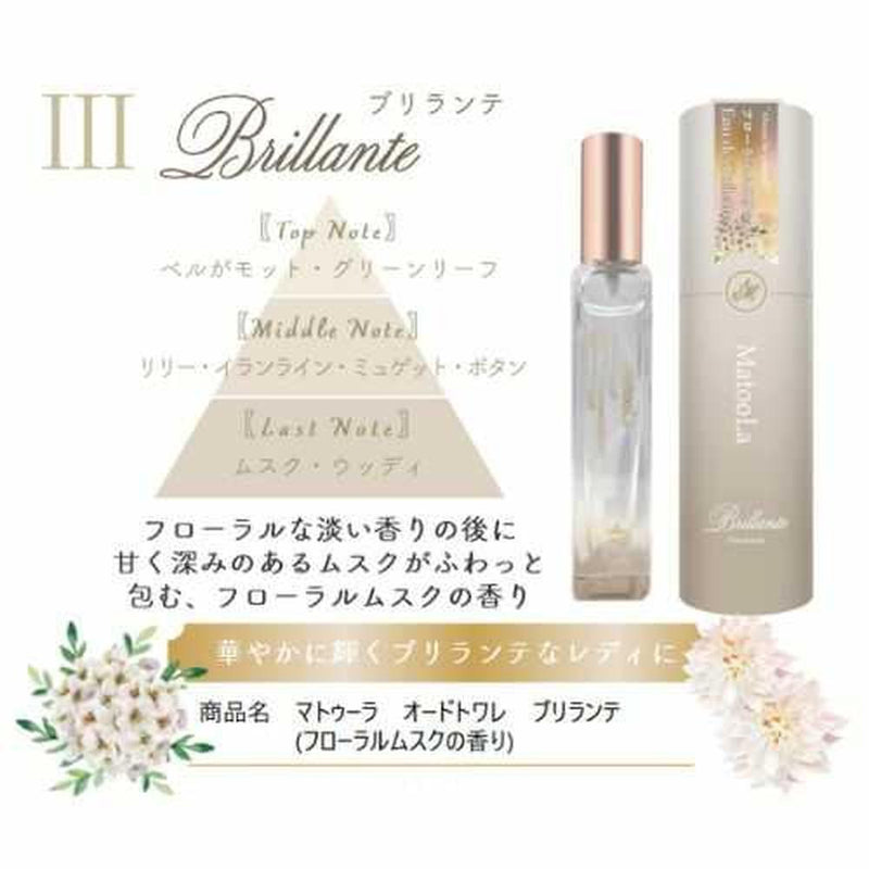 MatooLa (マトゥーラ) オードトワレ コンテネレッツァ 15ml