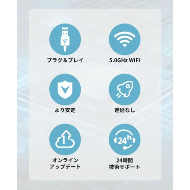 MINI CA505-T OTTOCASTMINIワイヤレス AUTOアダプター