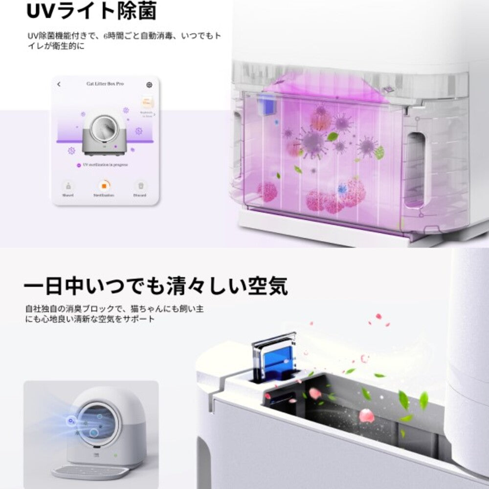 HHOLOVE 猫用自動トイレ メーカー直送 ▽返品・キャンセル不可