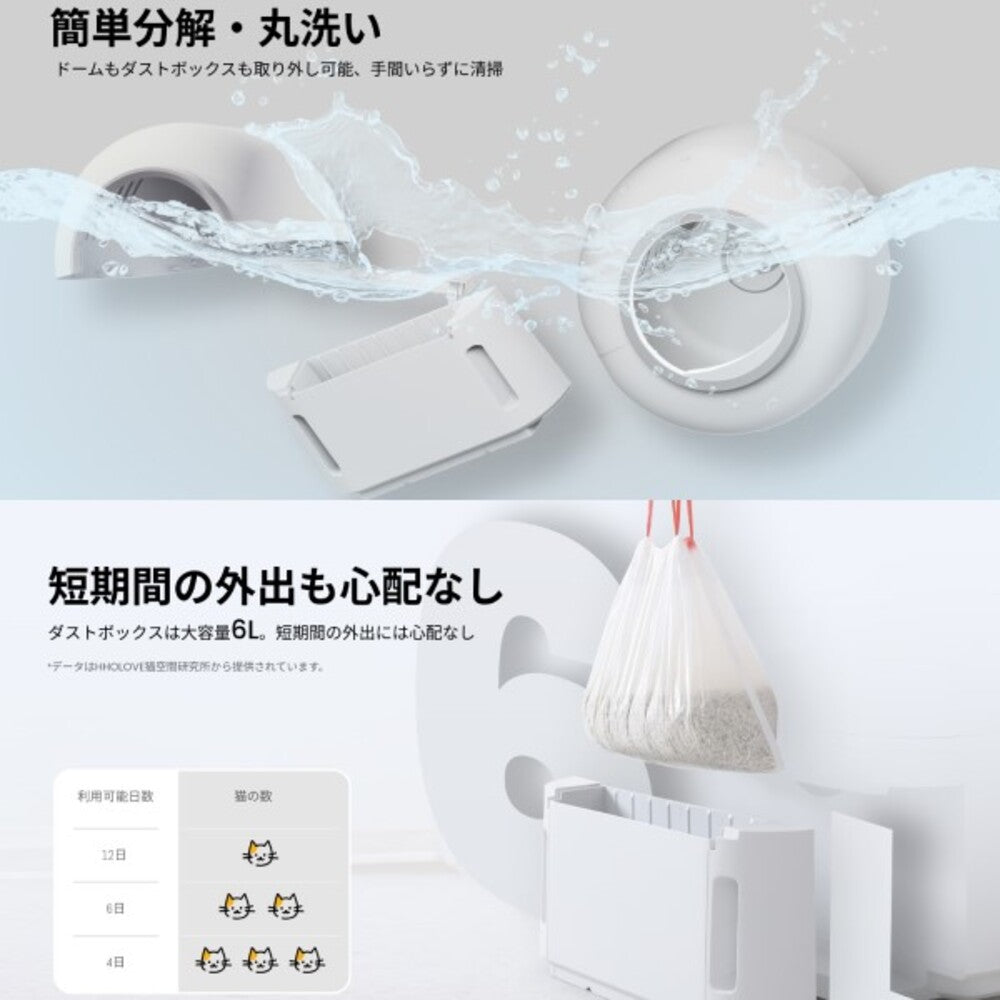HHOLOVE 猫用自動トイレ 【直送品】 返品・キャンセル・他商品と同時
