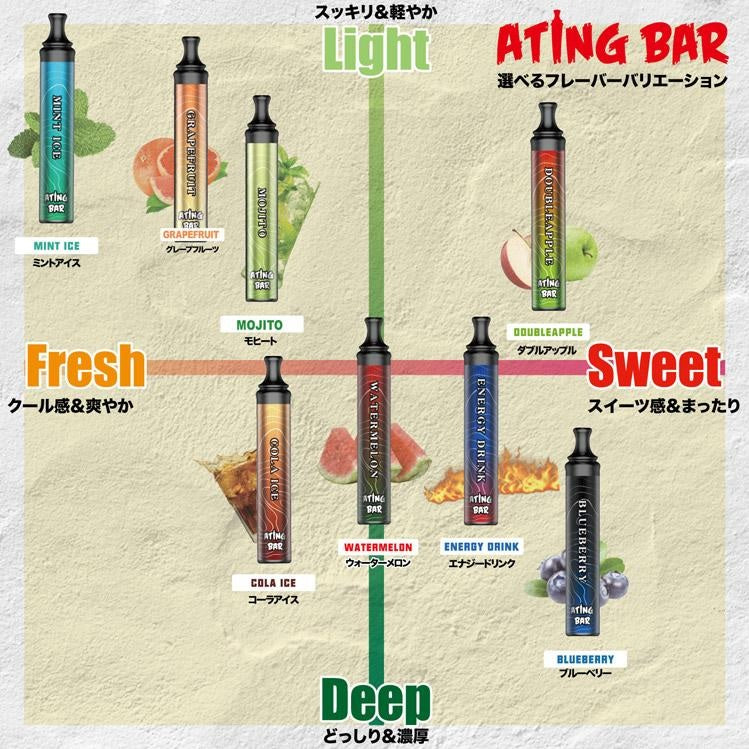 Transpect Smart Shisha Cola approximately 1800 times