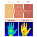 セブンウェイブ WAVEWAVE EMS HAND ESTHE ホワイト WH41-02-WH 1台