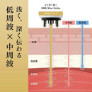 セブンウェイブ WAVEWAVE016 WAVEWAVE EMS im Esthe 1台