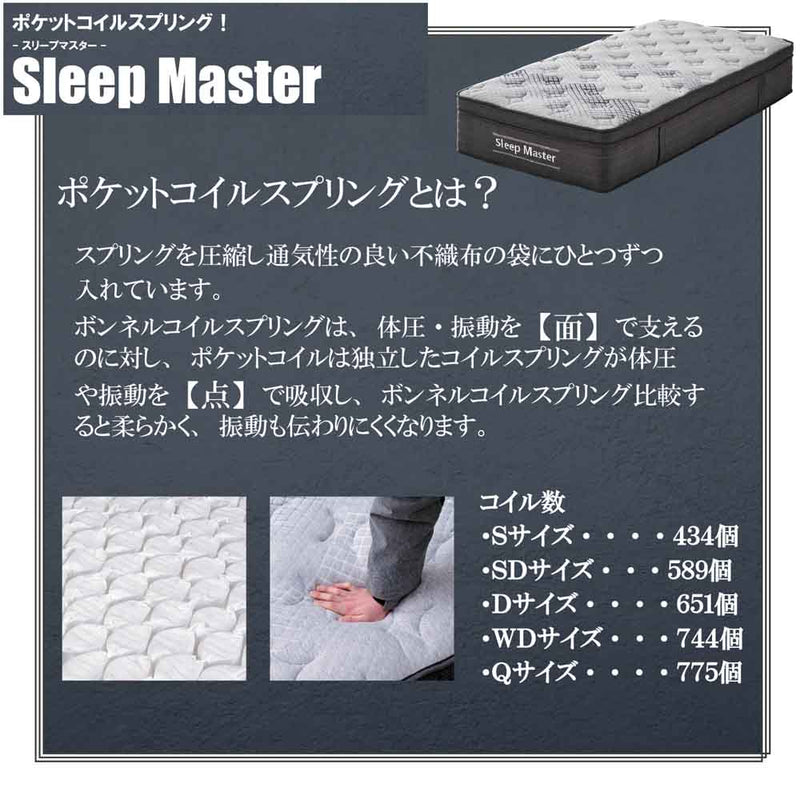 厚み31cm極厚Sポケットコイルマットレス PIM-SM-S メーカー直送 ▼返品・キャンセル不可【他商品との同時購入不可】